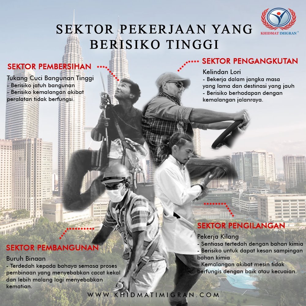 Sektor Pekerjaan Yang Berisiko Tinggi Program Khidmat Imigran
